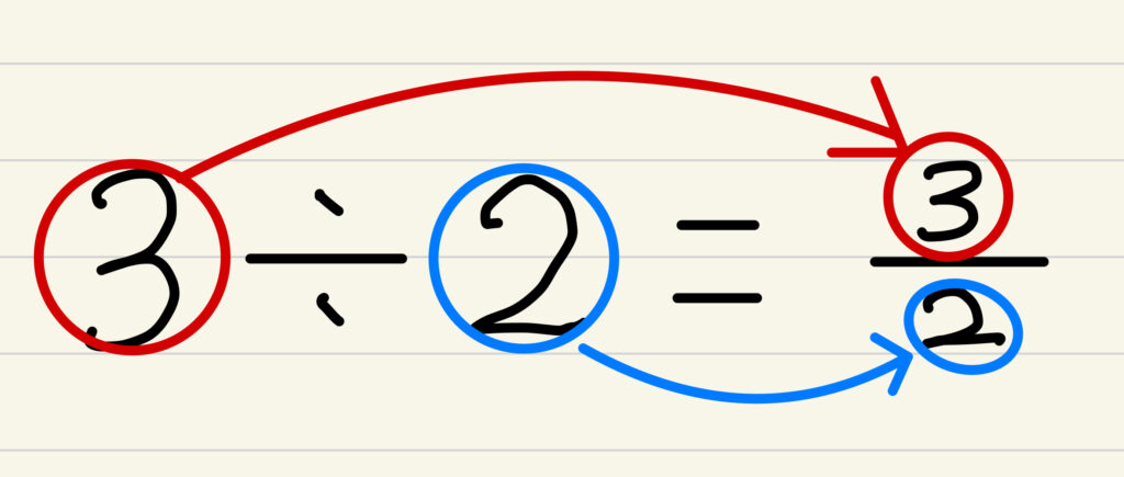 京の算数学解答の画像１