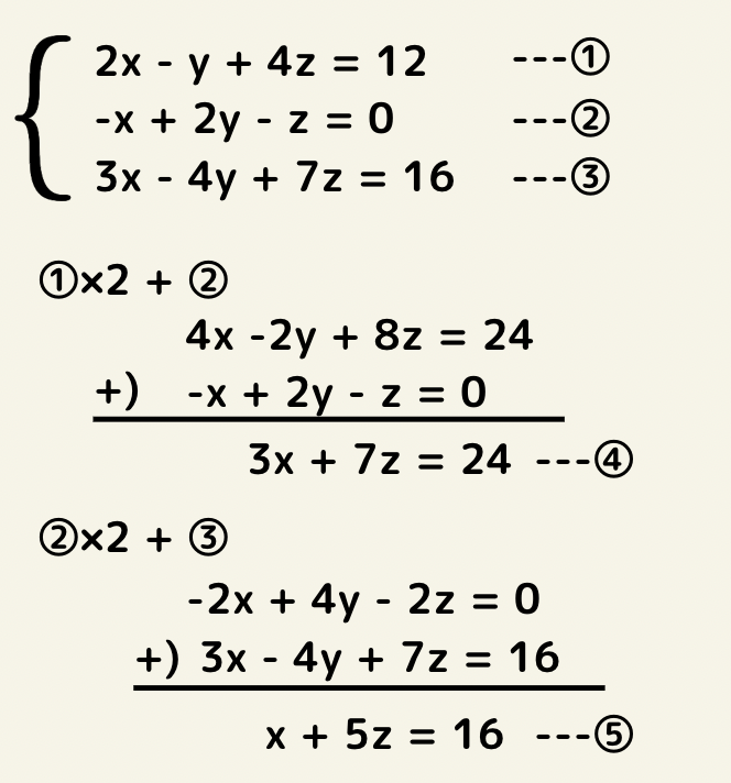 特殊な連立方程式を解いてみよう 今日の数学 186 アイデア数理塾