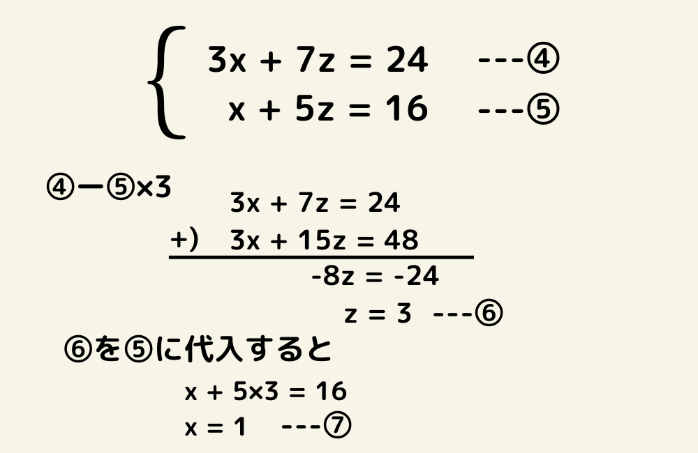 特殊な連立方程式を解いてみよう 今日の数学 186 アイデア数理塾