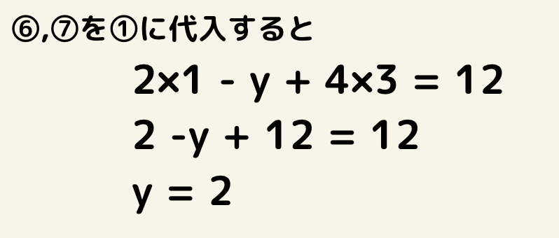 3つの連立方程式の解き方画像その４