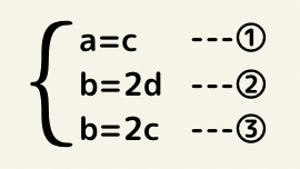 連立方程式未定係数法の画像その２