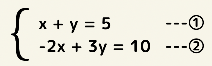 連立方程式を行列で解いてみたの画像その1