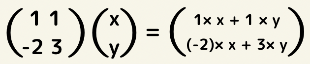 連立方程式を行列で解いてみたの画像その2