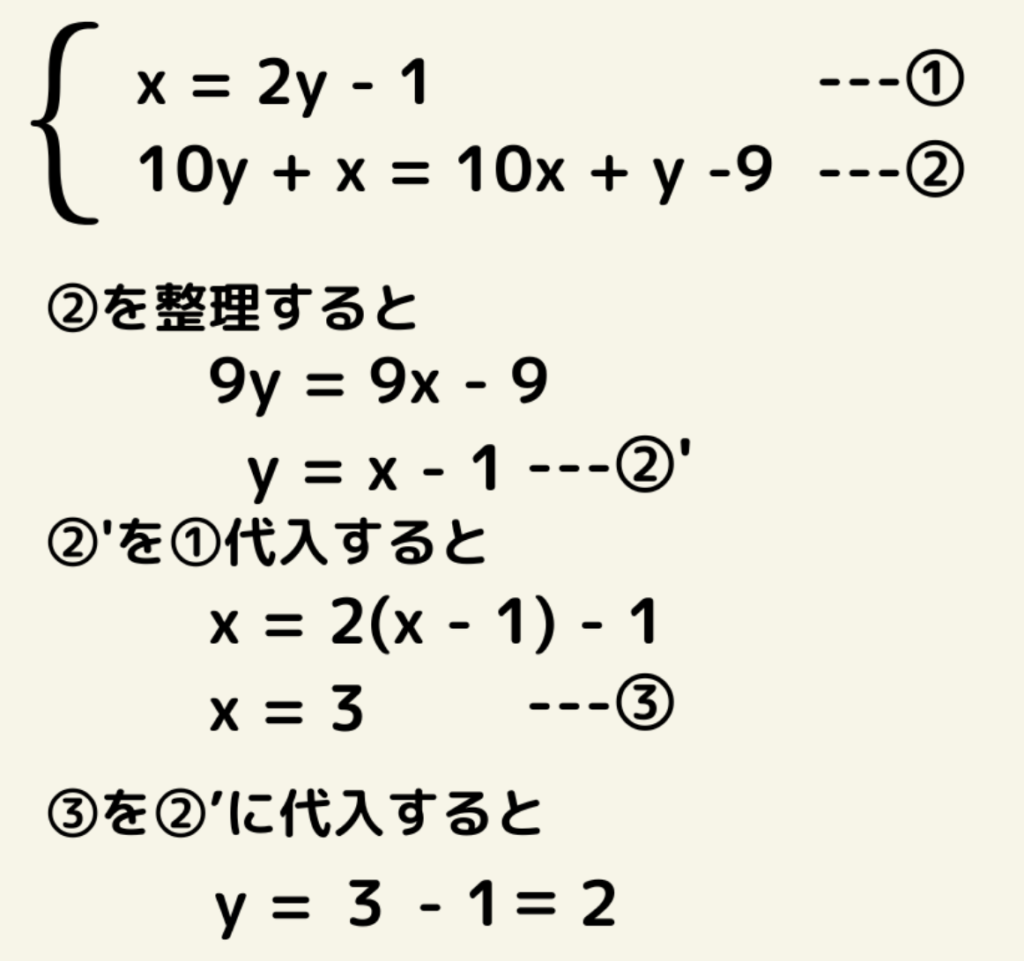 連立方程式文章題解き方のコツの画像その6