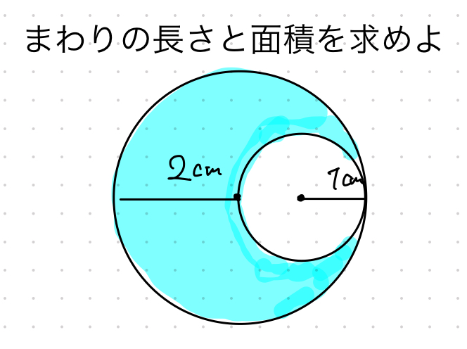 円の問題の画像