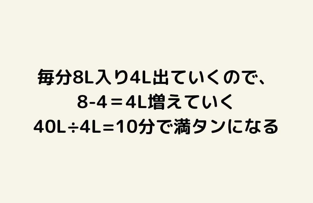 京の算数学解答の画像