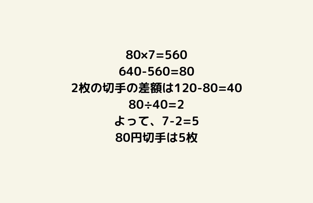 京の算数学解答の画像