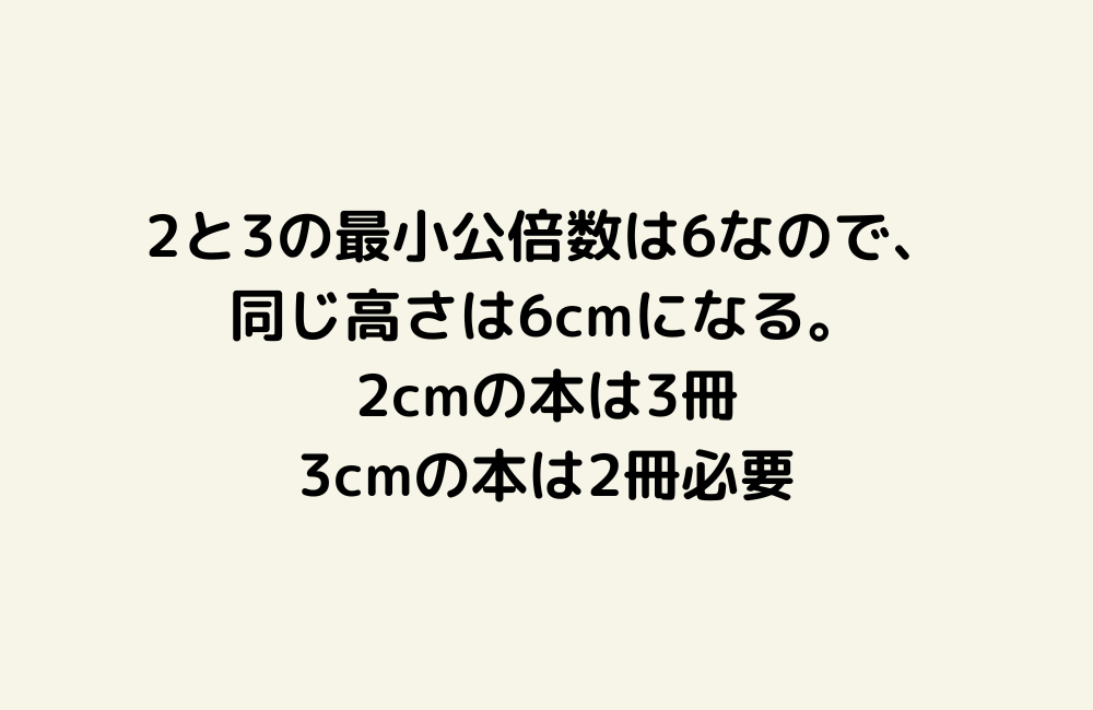 京の算数学解答の画像