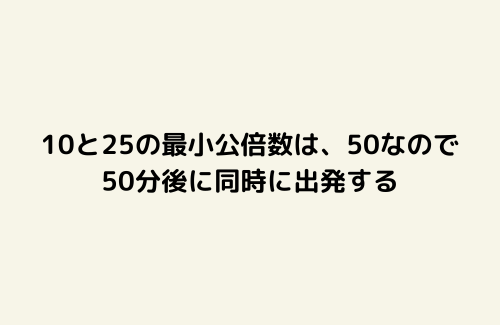 京の算数学解答の画像