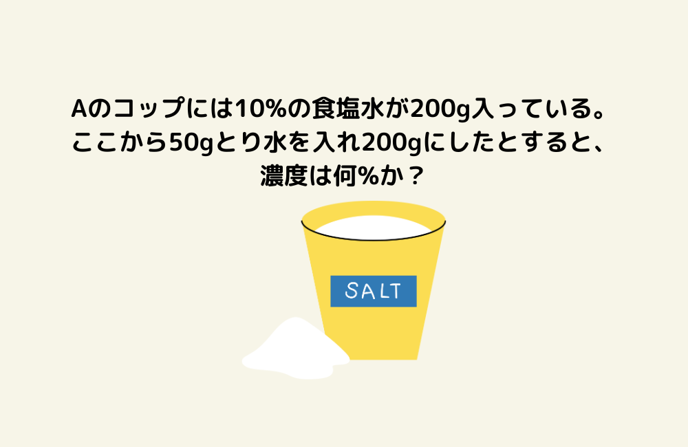 京の算数学問題の画像