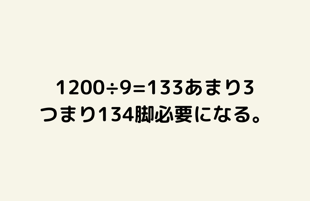 京の算数学解答の画像