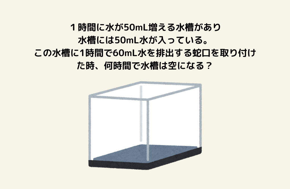 京の算数学問題の画像