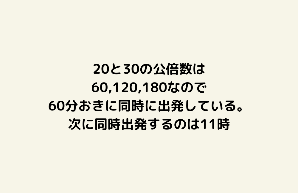 京の算数学解答の画像