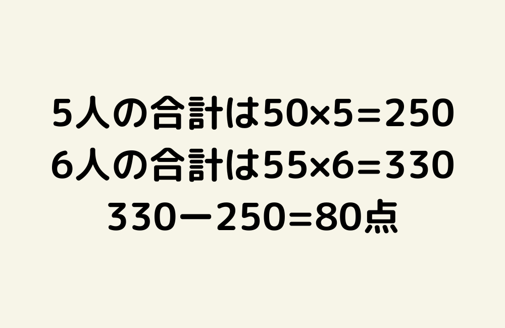 京の算数学解答の画像