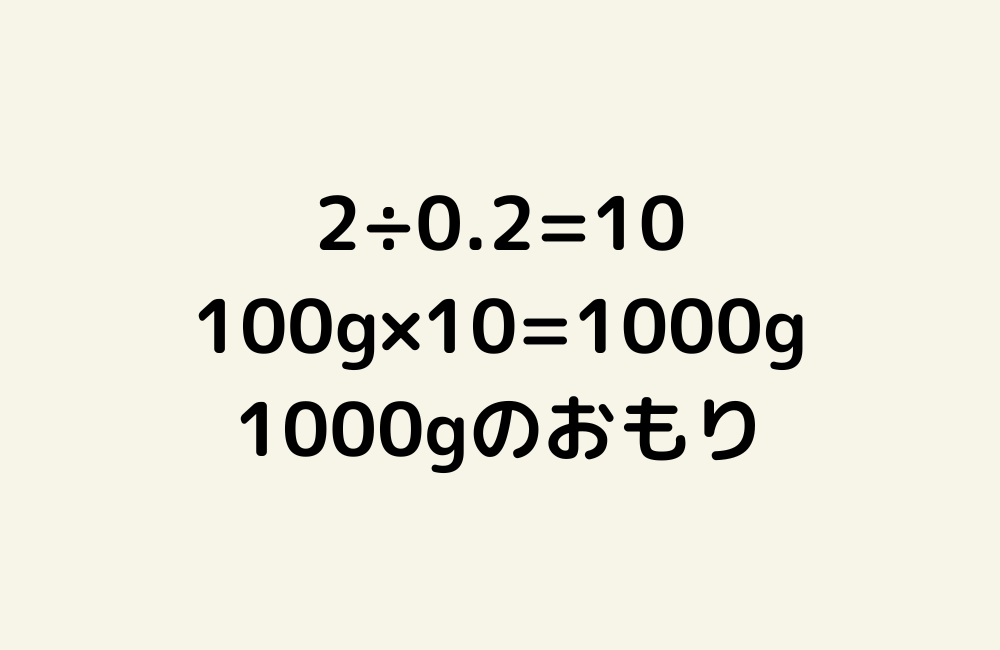 京の算数学解答の画像