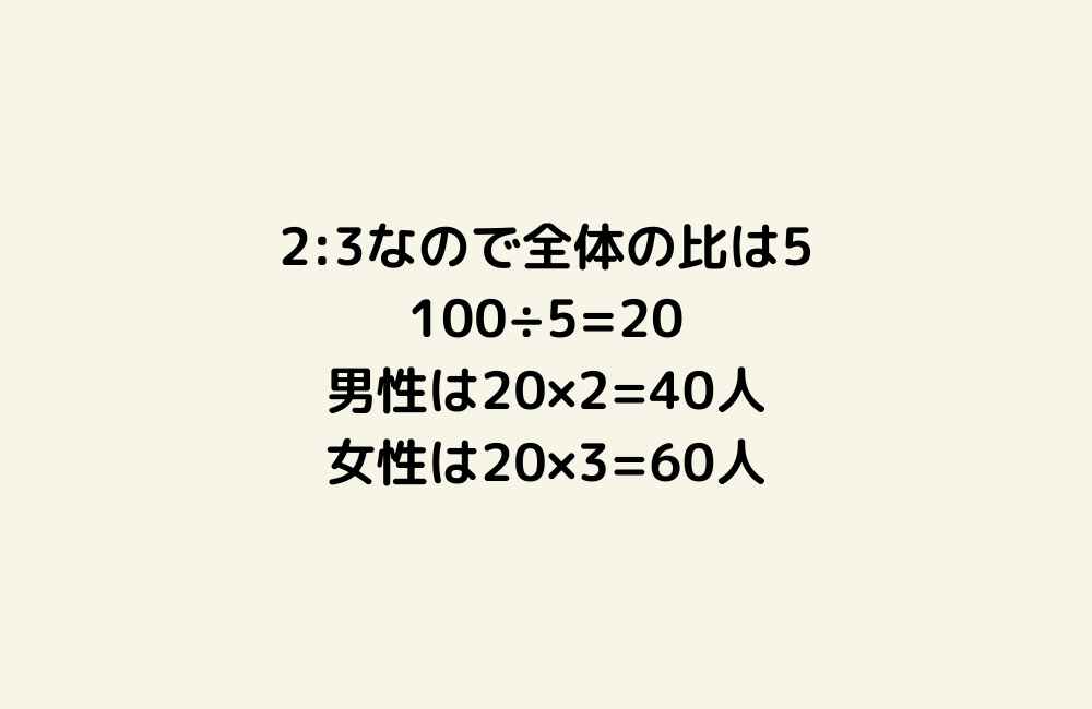 京の算数学解答の画像