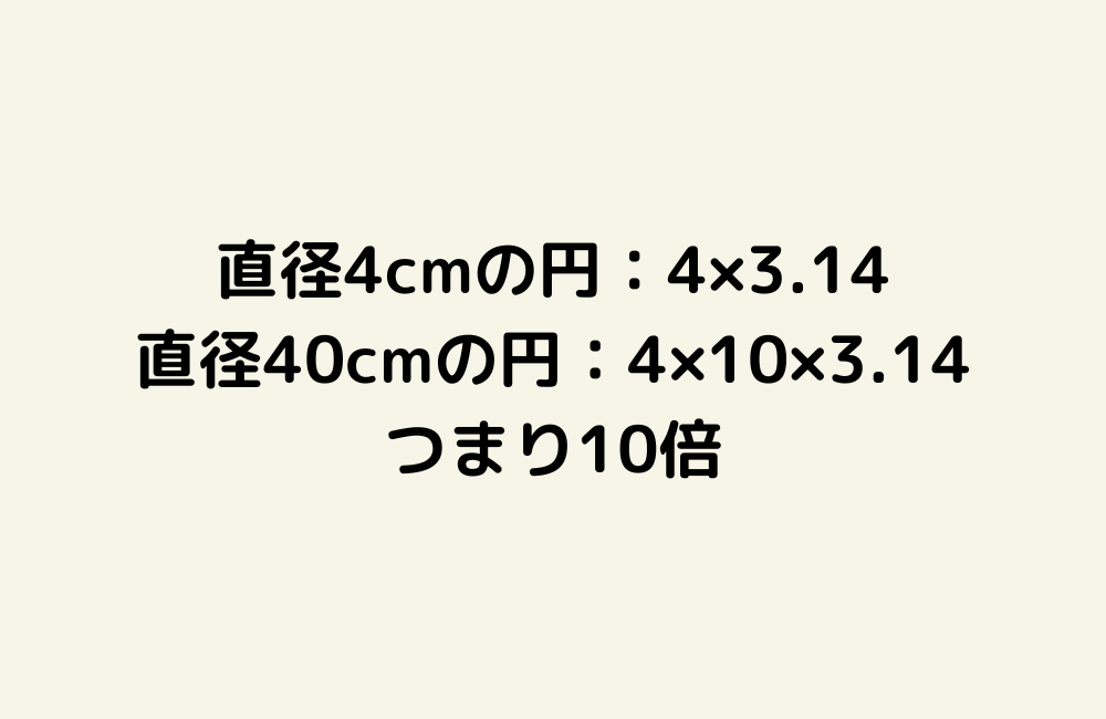 京の算数学解答の画像