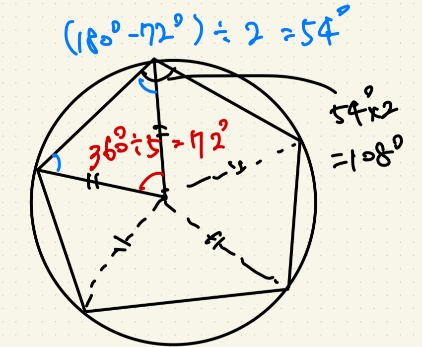 正多角形の１つの内角の求め方の画像その2