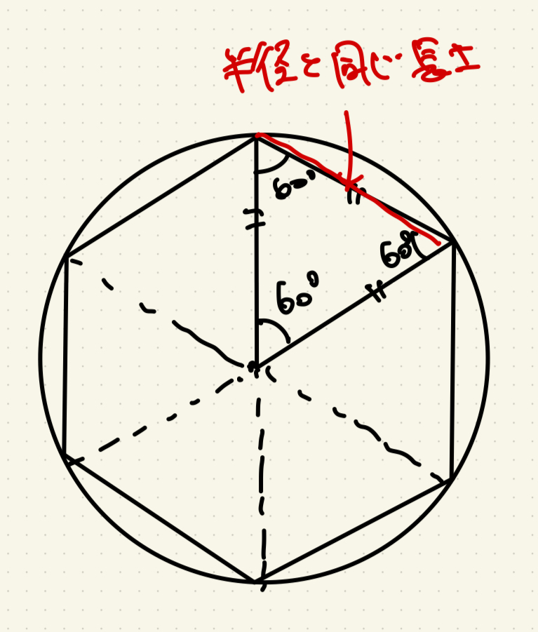 正六角形の１つの角度