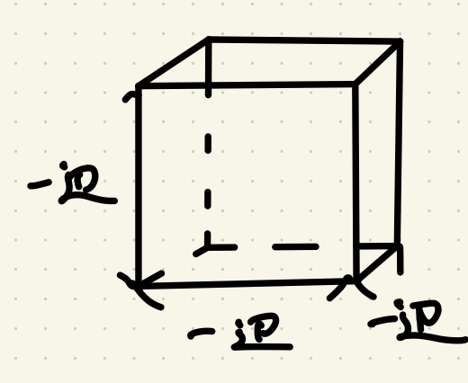 体積の求め方の画像その2