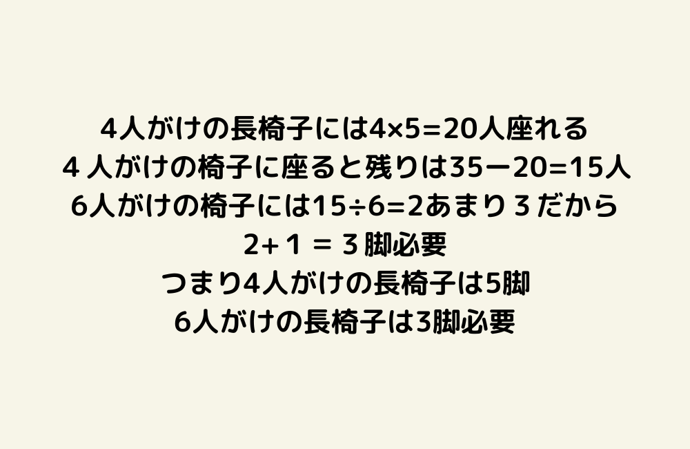 京の算数学解答の画像