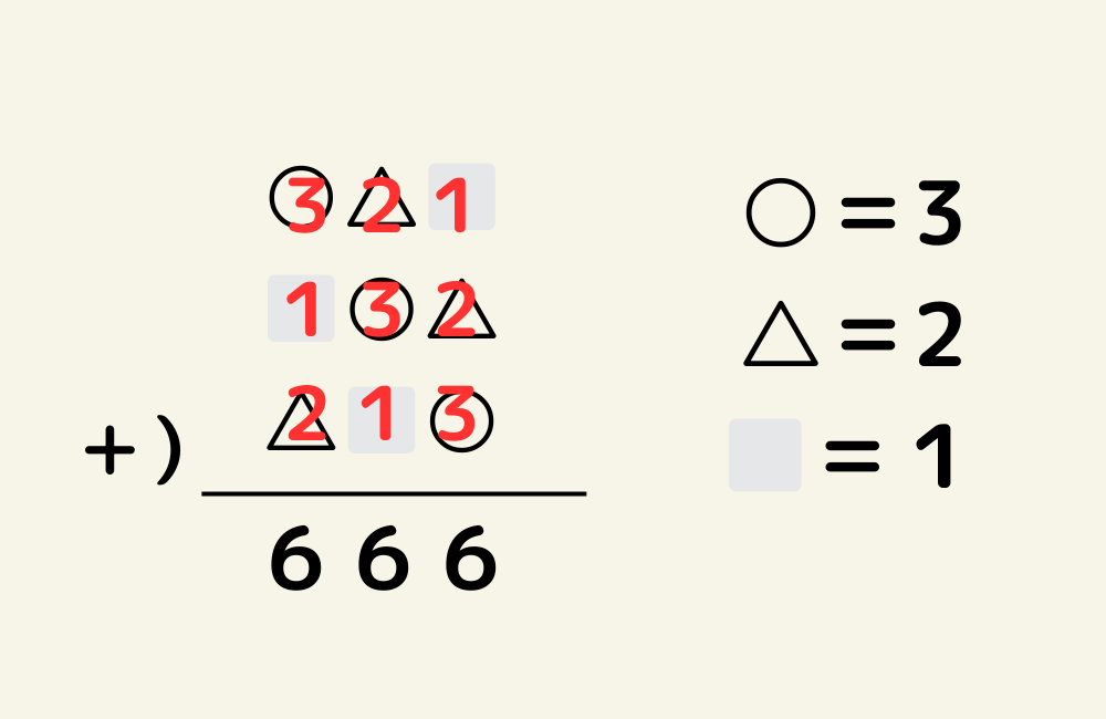 京の算数学解答の画像