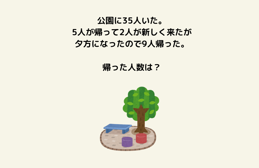 京の算数学問題の画像