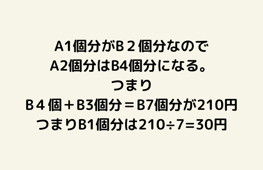京の算数学解答の画像