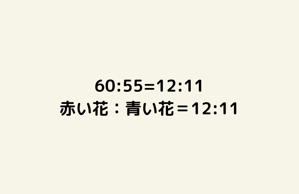 京の算数学解答の画像