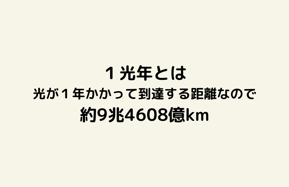 京の算数学解答の画像