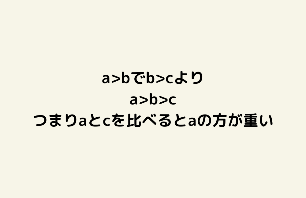 京の算数学解答の画像