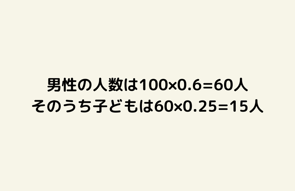 京の算数学解答の画像