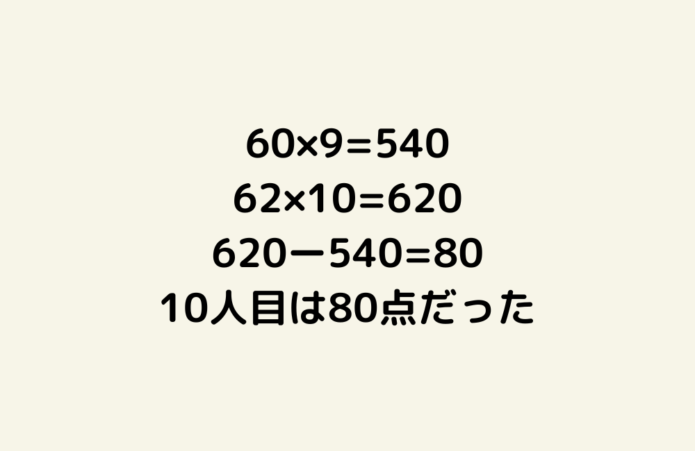 京の算数学解答の画像