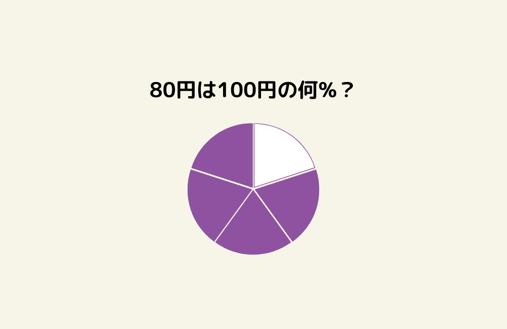 京の算数学問題の画像