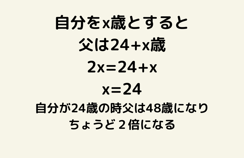 京の算数学解答の画像
