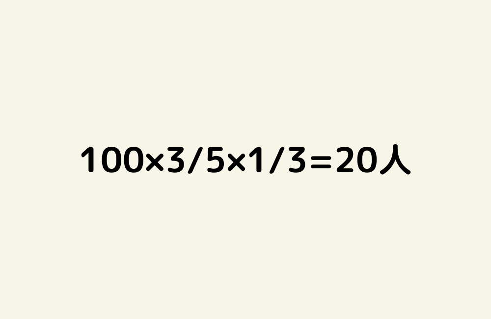 京の算数学解答の画像