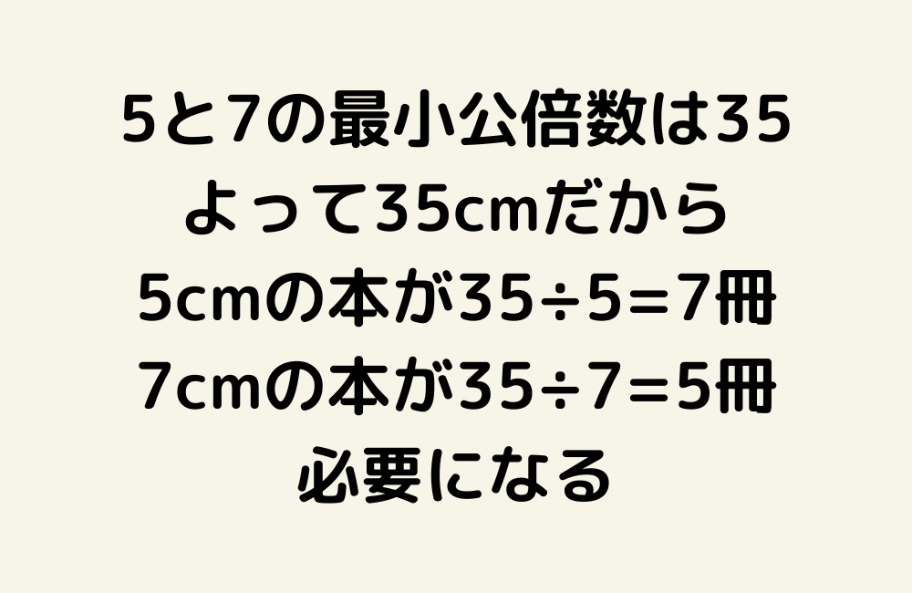 京の算数学解答の画像