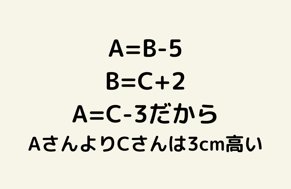 京の算数学解答の画像