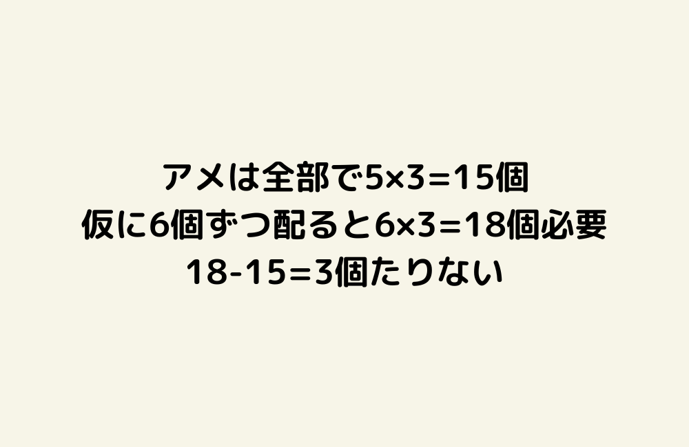 京の算数学解答の画像