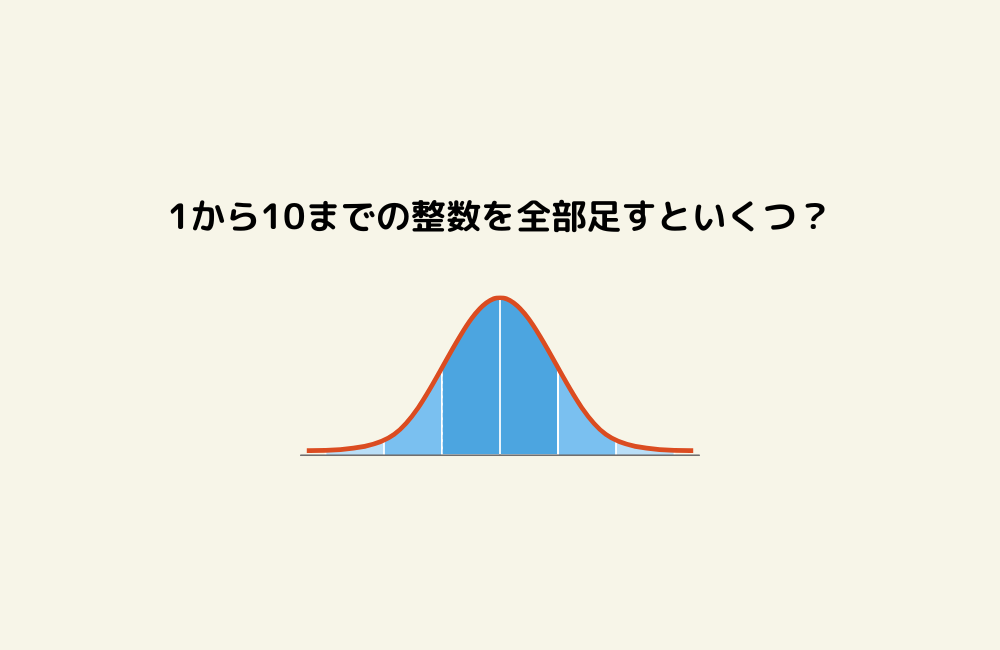 京の算数学問題の画像