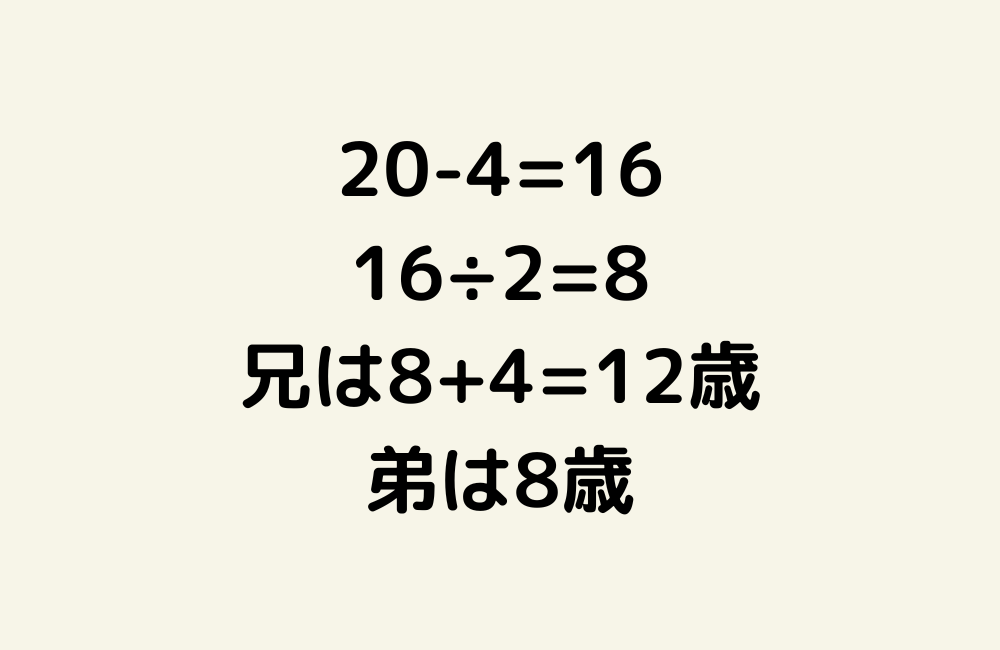 京の算数学解答の画像
