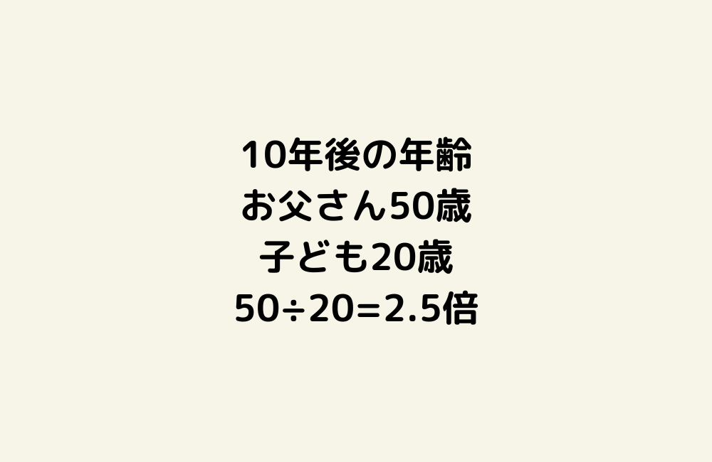 京の算数学解答の画像