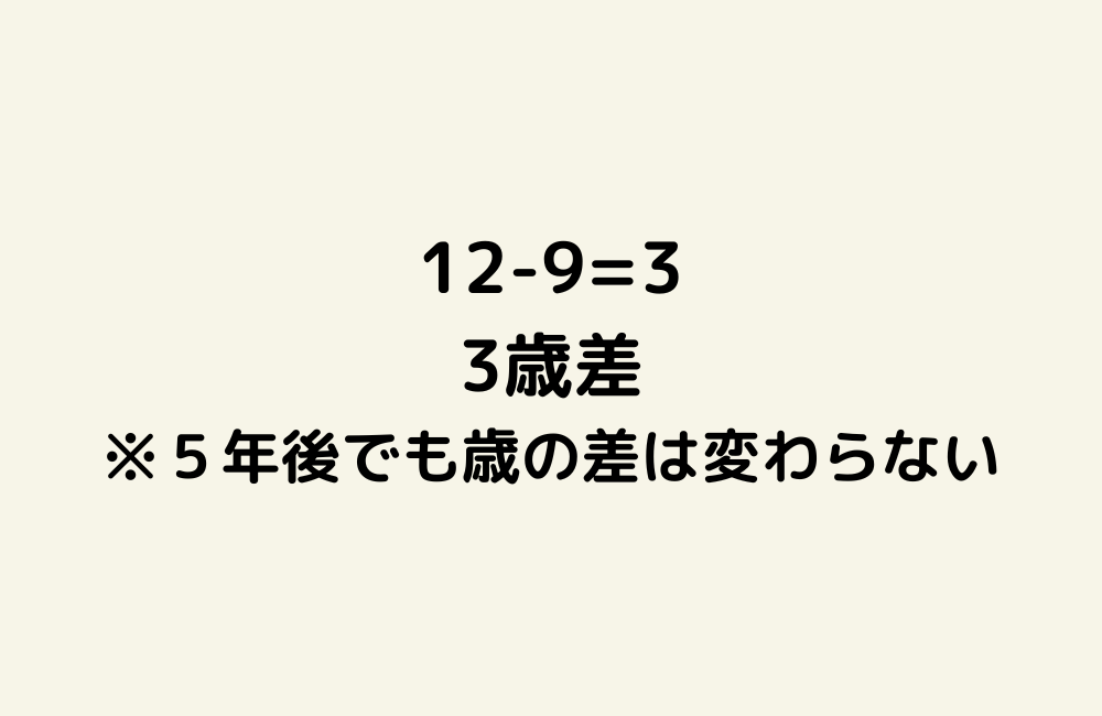 京の算数学解答の画像