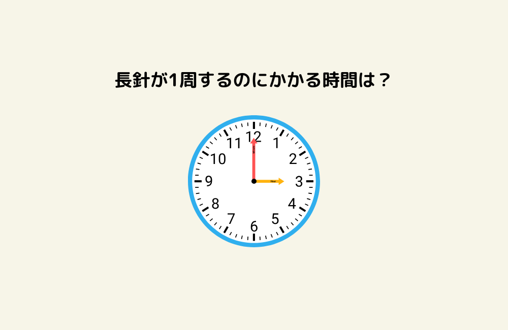 京の算数学問題の画像