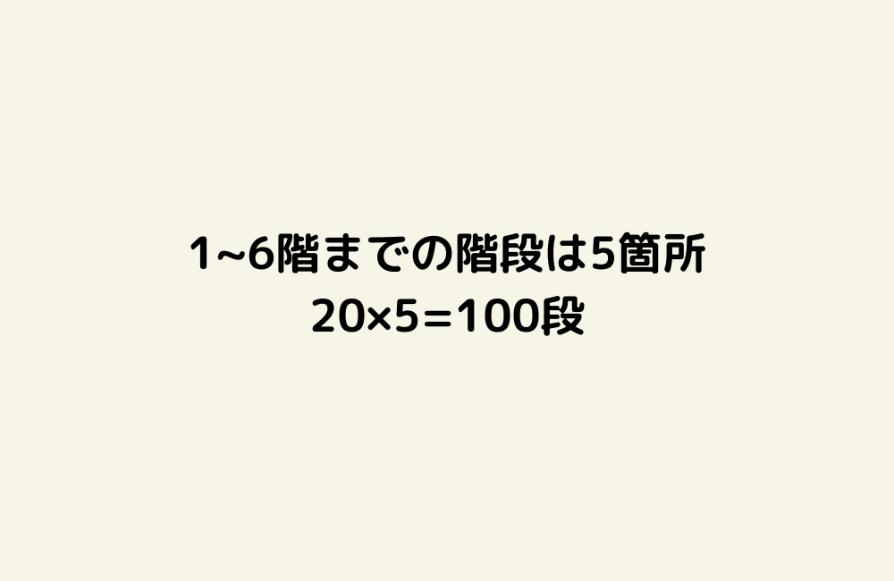 京の算数学解答の画像