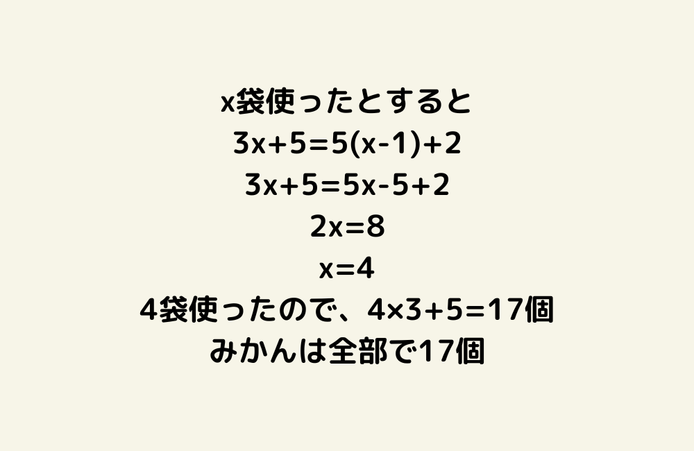 京の算数学解答の画像
