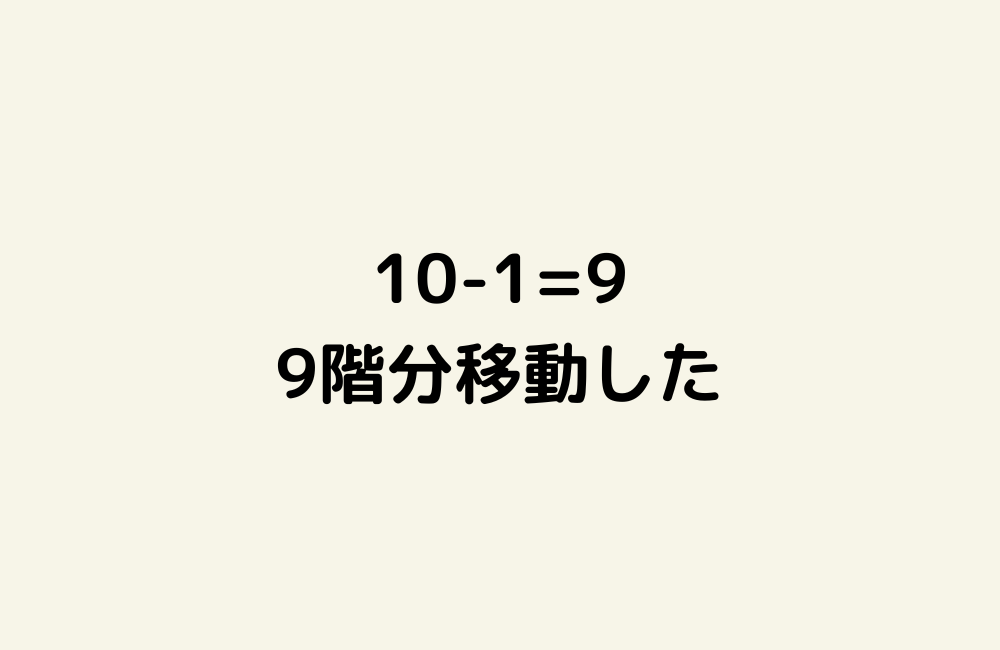 京の算数学解答の画像
