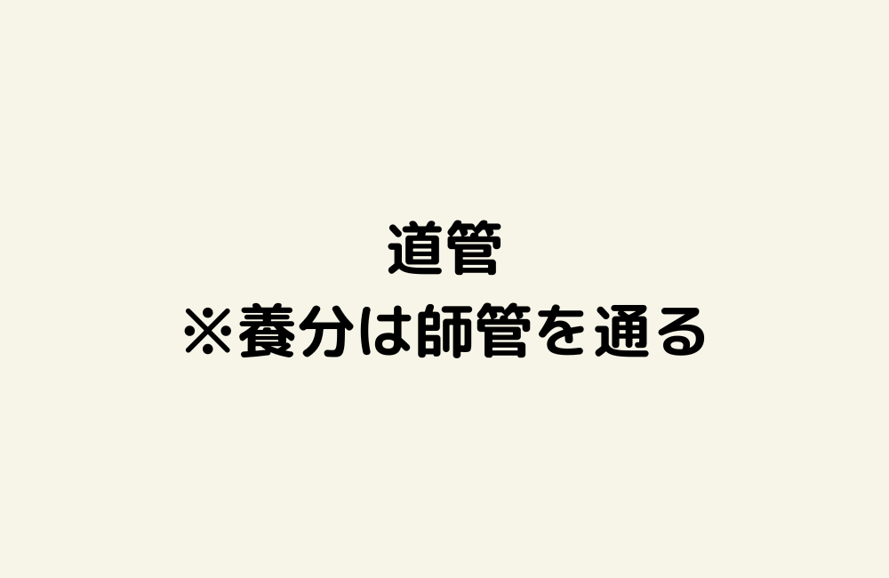京の算数学解答の画像