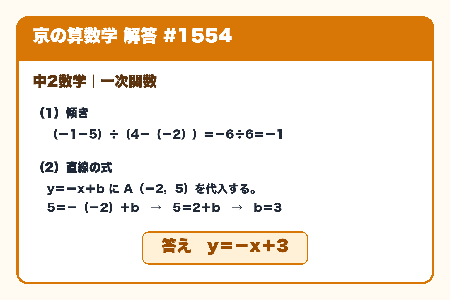 2点A(−2,5)とB(4,−1)を通る一次関数の傾き−1と式y=−x+3を示した解答。京の算数学解答#1554。