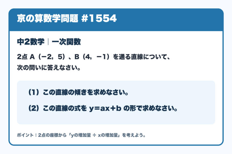 2点A（−2，5）とB（4，−1）を通る一次関数の傾きと式を求める問題。京の算数学問題#1554。